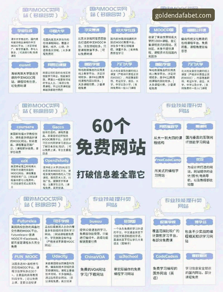 DAFABET官方网址实用指南：三步解决大发黄金版入口难题