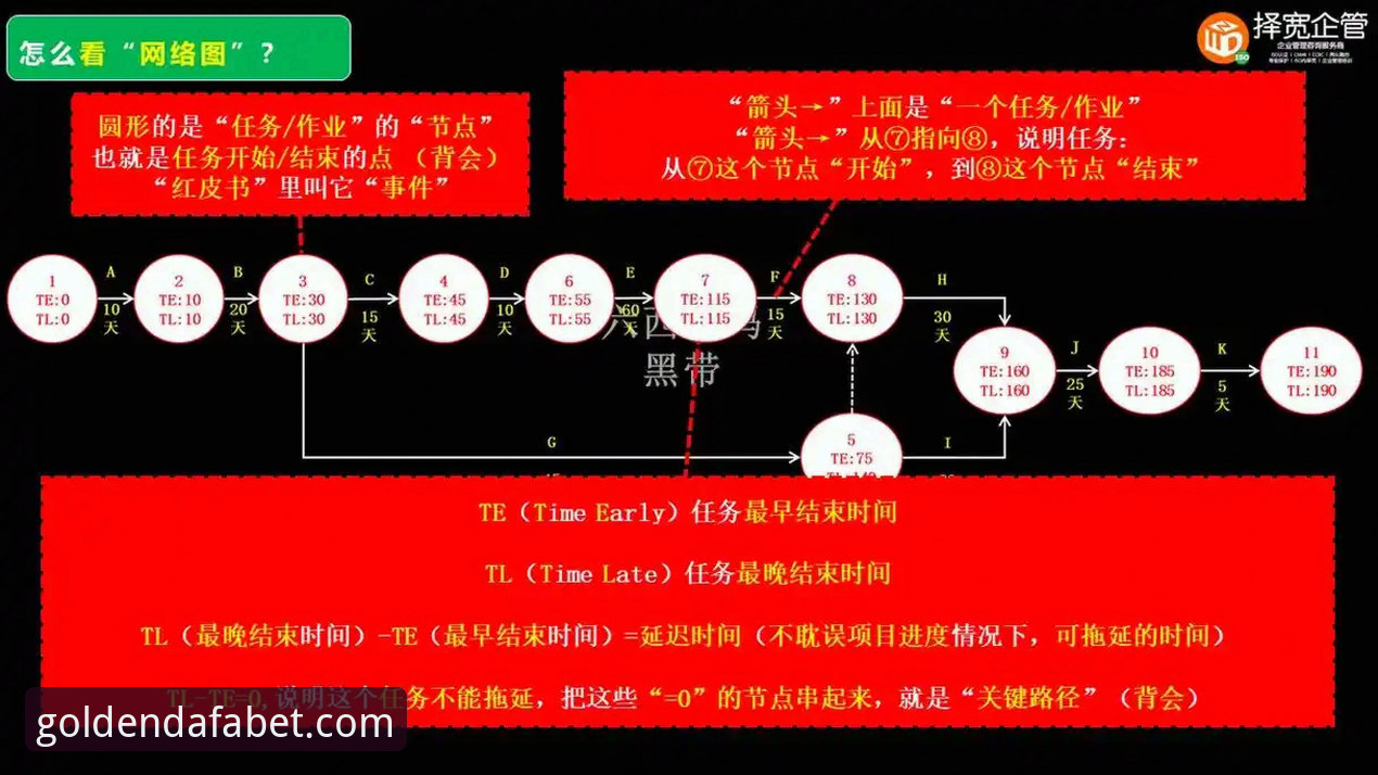 3个关键步骤找到DAFABET官方通道：告别大发黄金版找不到入口的烦恼