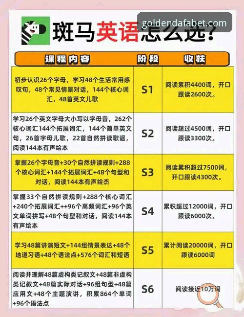 资深用户分享：DAFABET最新版下载常见问题解决实战经验，带你避开大发黄金版入口陷阱